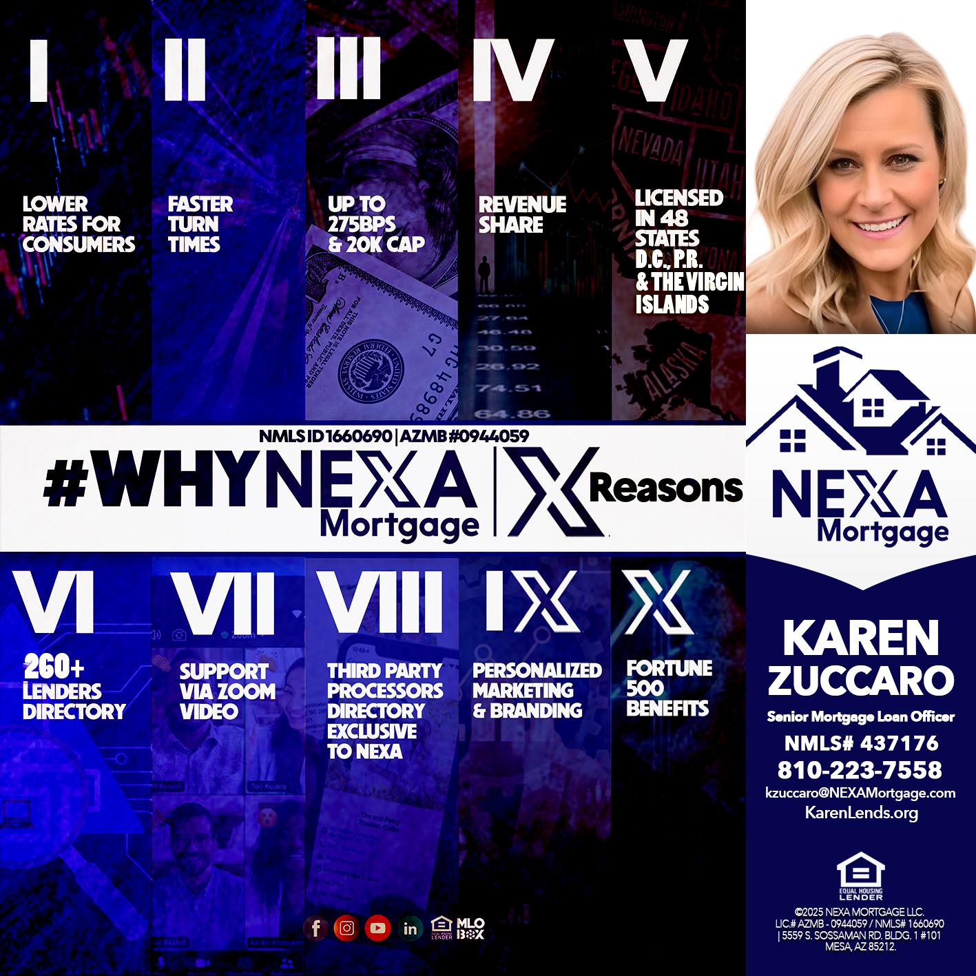 WHYNEXA TOP X - Karen Zuccaro -Senior Mortgage Loan Officer