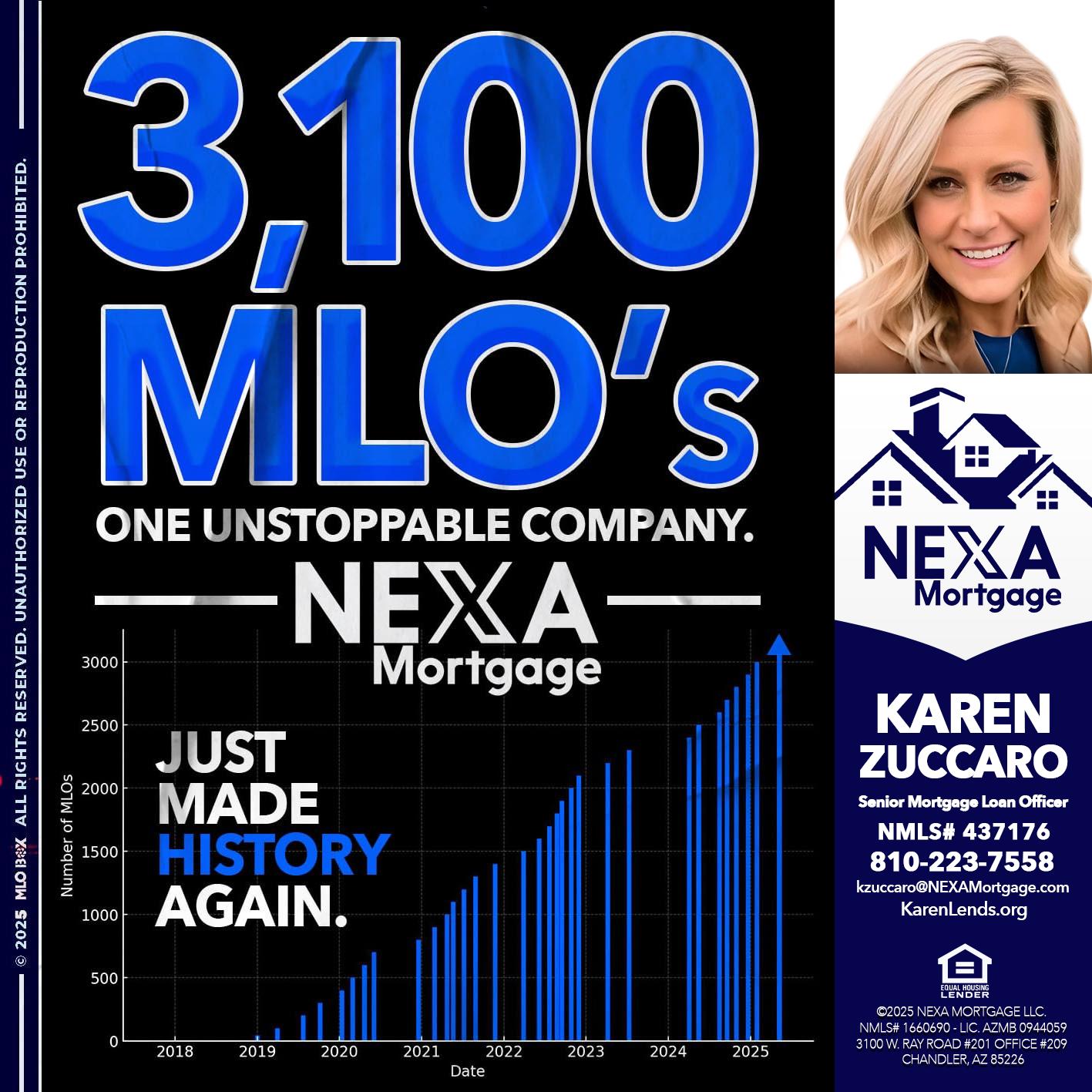 3,100 MLO´s - Karen Zuccaro -Senior Mortgage Loan Officer