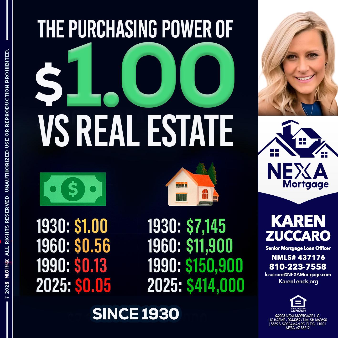 THE PURCHASING - Karen Zuccaro -Senior Mortgage Loan Officer